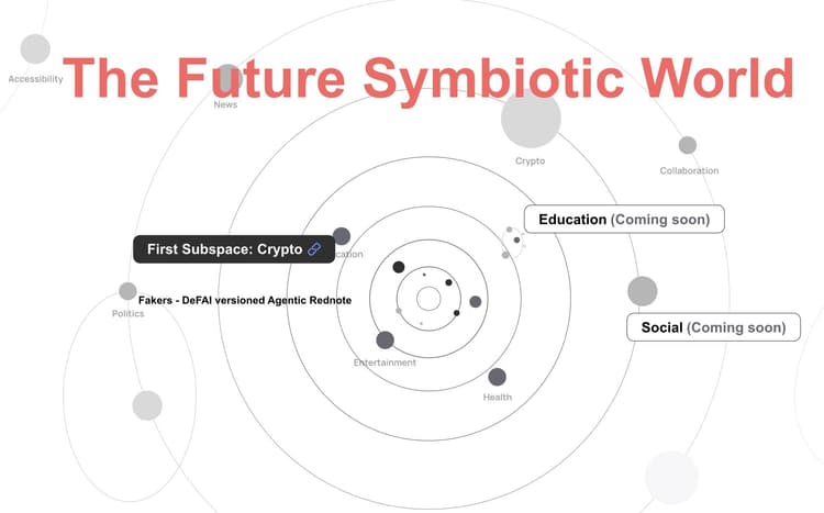Consensus-loses-focus-on-AI-issues, looking-into-the-DeepSeek-moment-of-AI+Crypto-in-2025